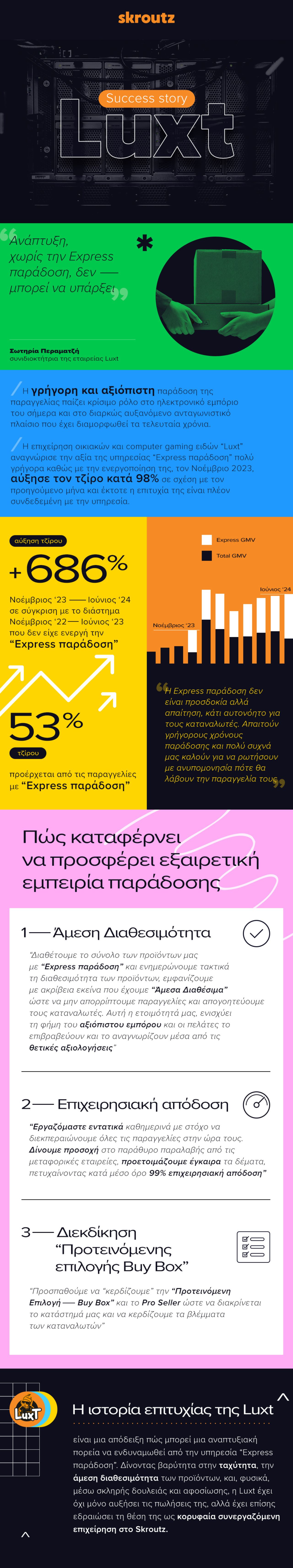 SS Luxt.pdf.jpg